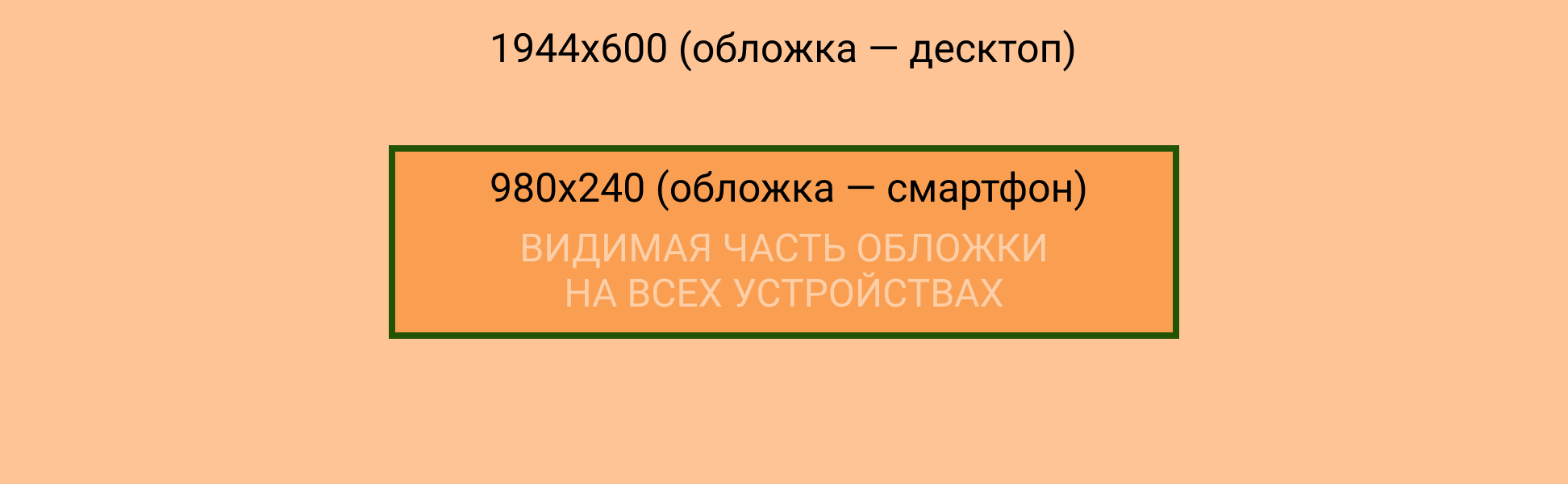 Размер обложки в Одноклассники, шаблон online-media