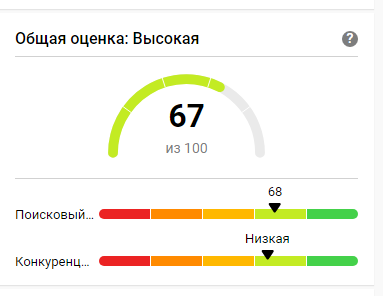 Общая оценка